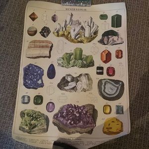 Gemstone poster